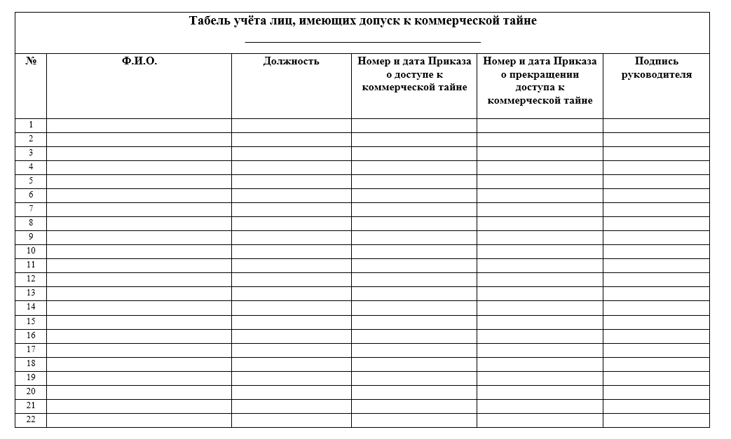 Бланк табеля учёта лиц, имеющих доступ к коммерческой тайне