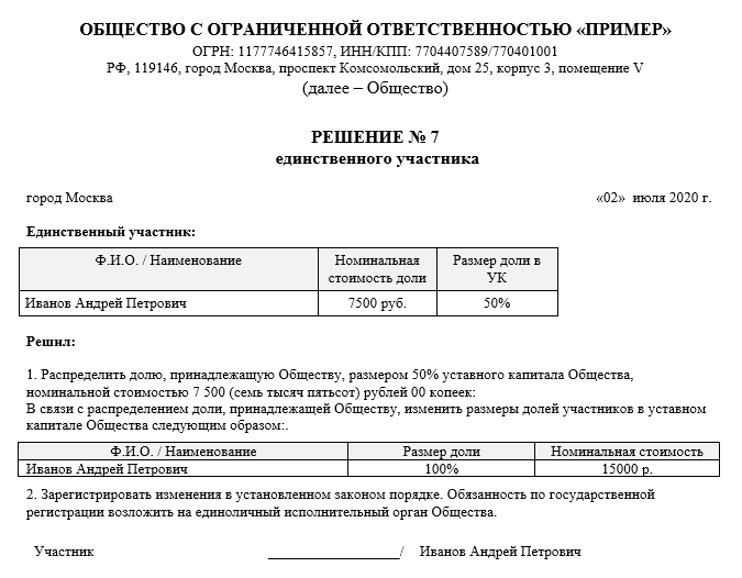 Решение о распределении доли общества